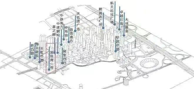 2025深圳湾1号-官方售楼处-鹏瑞-楼盘测评-深圳房天下(图12) 2025深圳湾1号-官方售楼处-鹏瑞-楼盘测评-深圳房天下(图12)