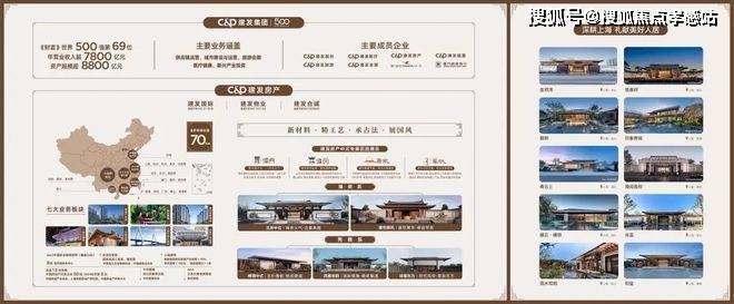 ®保利建发璟玥府 保利建发璟玥府官方售楼处发布: 高性价来袭!(图6) ®保利建发璟玥府 保利建发璟玥府官方售楼处发布: 高性价来袭!(图6)