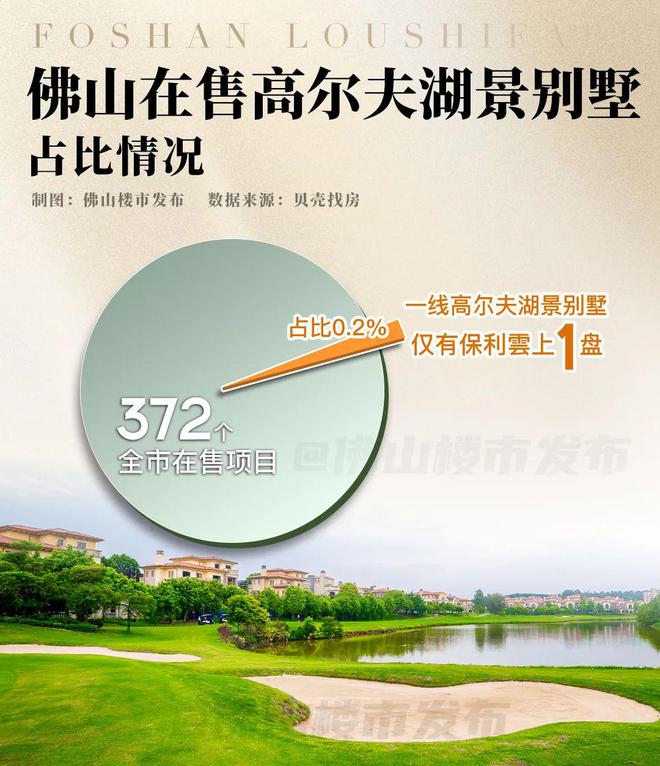 0米亲湖+一线高尔夫!佛山绝版临湖墅预定年度销冠(图4) 0米亲湖+一线高尔夫!佛山绝版临湖墅预定年度销冠(图4)