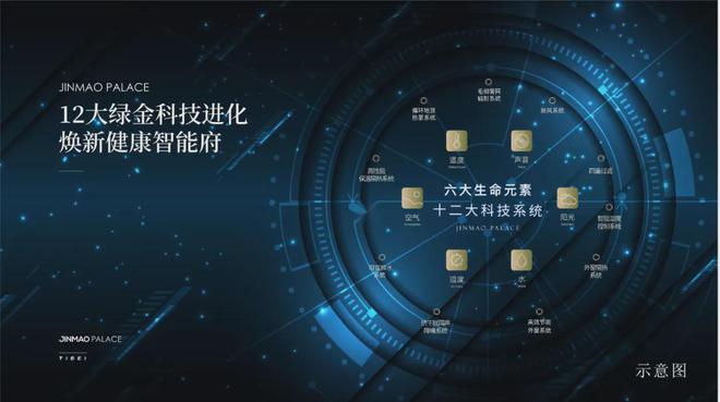 2024领冠新区!苏州这座全国IP豪宅凭什么引爆市场?(图15) 2024领冠新区!苏州这座全国IP豪宅凭什么引爆市场?(图15)