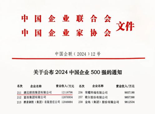 联投置业 以“乐养+地产”打造“好房子 好服务”新范式(图3) 联投置业 以“乐养+地产”打造“好房子 好服务”新范式(图3)