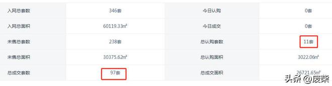 投入23亿国企接盘!江北烂尾别墅群即将复工!(图9) 投入23亿国企接盘!江北烂尾别墅群即将复工!(图9)